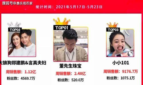 海归网红爆料视频大全集,揭秘海外生活与真实心声